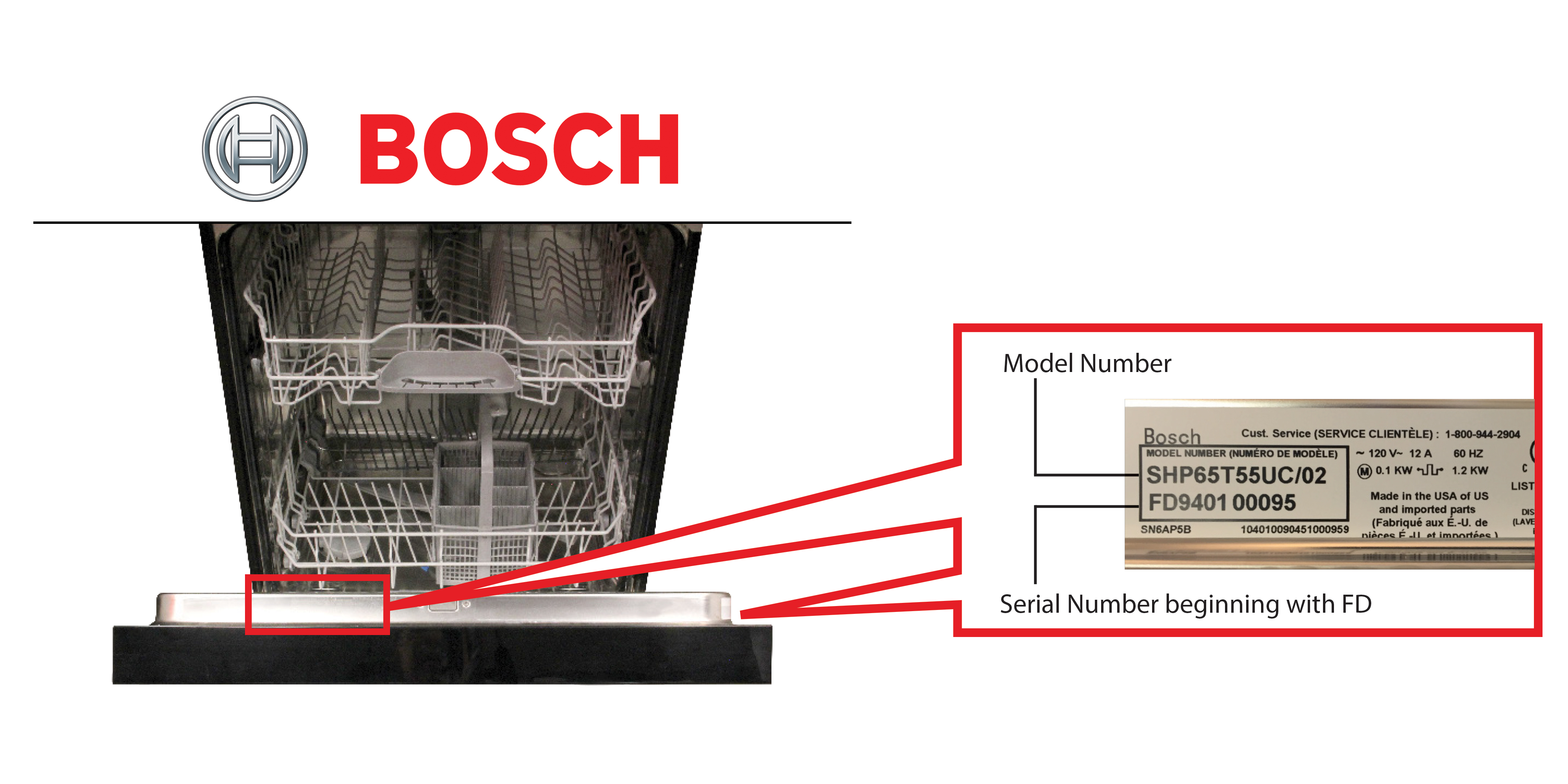 bosch serial number age